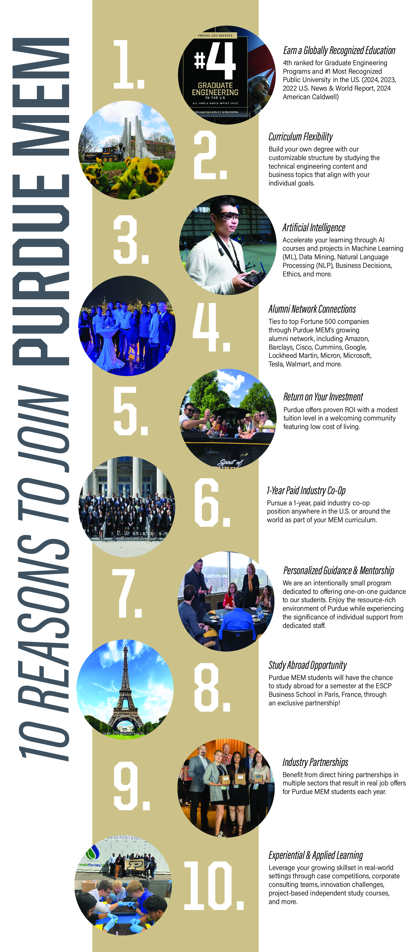 10 Reasons to Join Purdue MEM